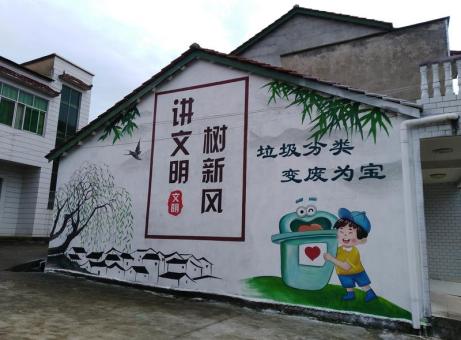 印江墙绘是现在流行的墙体广告