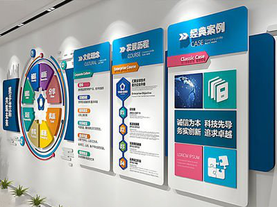 印江企业文化墙内容对员工有什么影响？